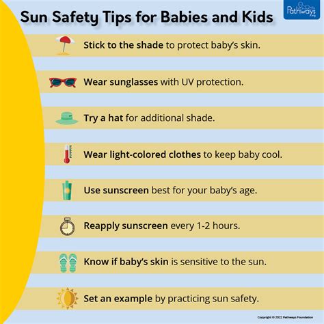 Sunnie's Summer Adventures: Exploring the World of Sunscreen Protection.